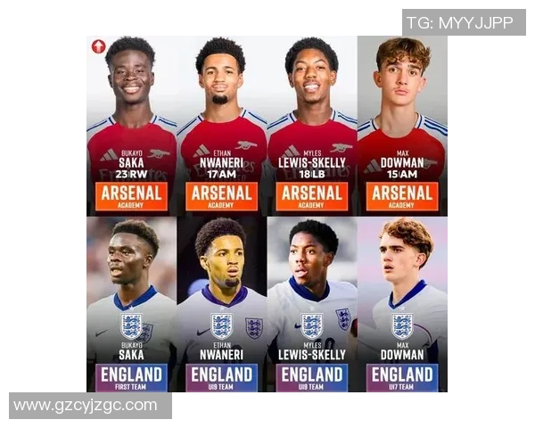 莱万领衔新星崛起足球界的未来之星正在闪耀光芒